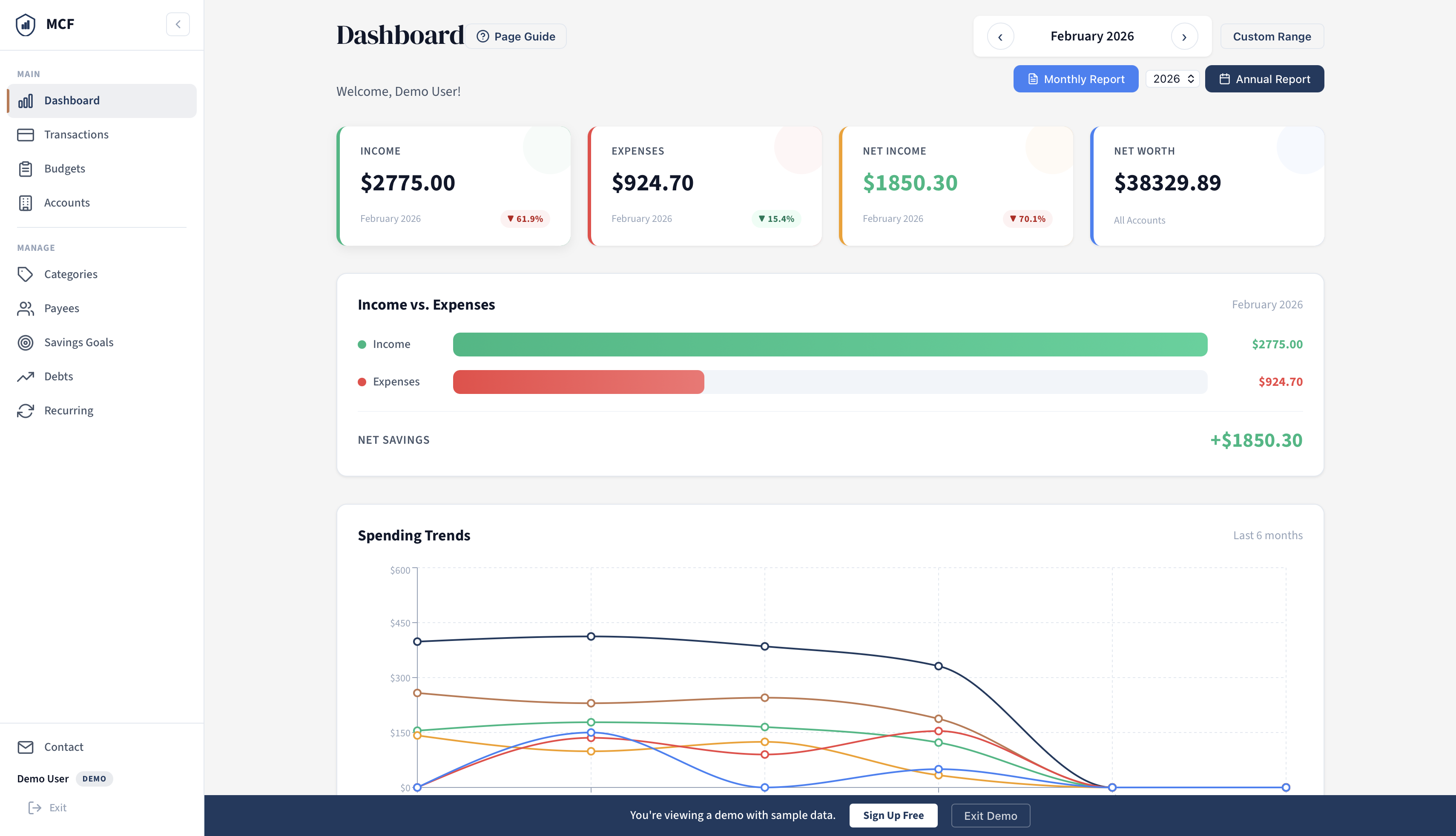 Dashboard showing monthly income, expenses, net worth, and spending trends